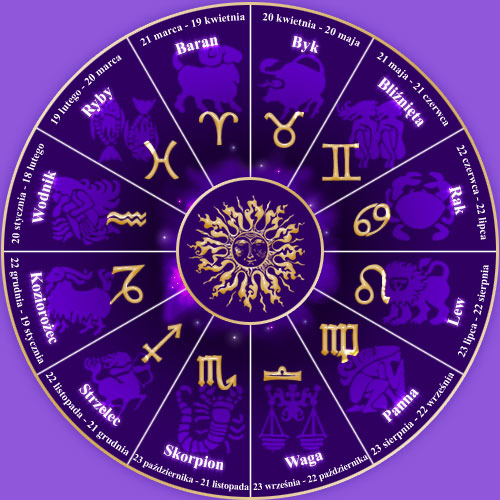 Horoskop At